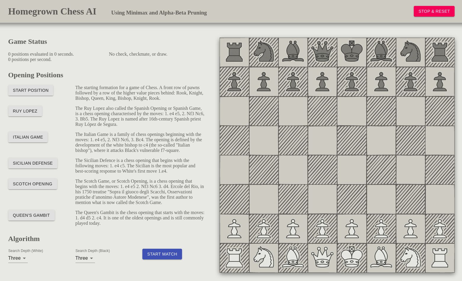 Chess AI